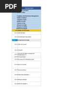 TCS Process Catalogue Finance Controlling - SG R2R