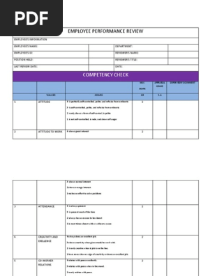 Employee Performance Review