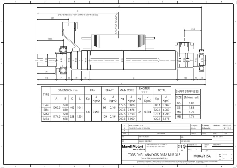 Double Bearing Torsional PDF Metrology Applied And