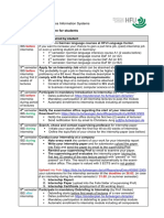 Internship IBS Checklist Procedure Notes Fin040222