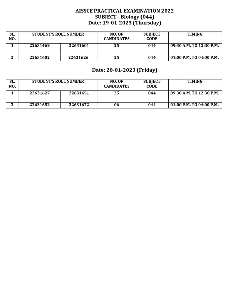 AISSCE 2022 Biology Practical Schedule | PDF