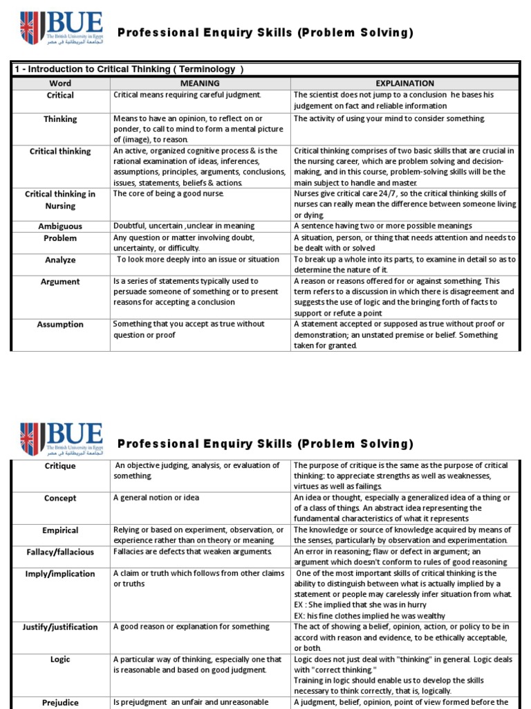 Image Of Problem Solving With Hypoglycemia