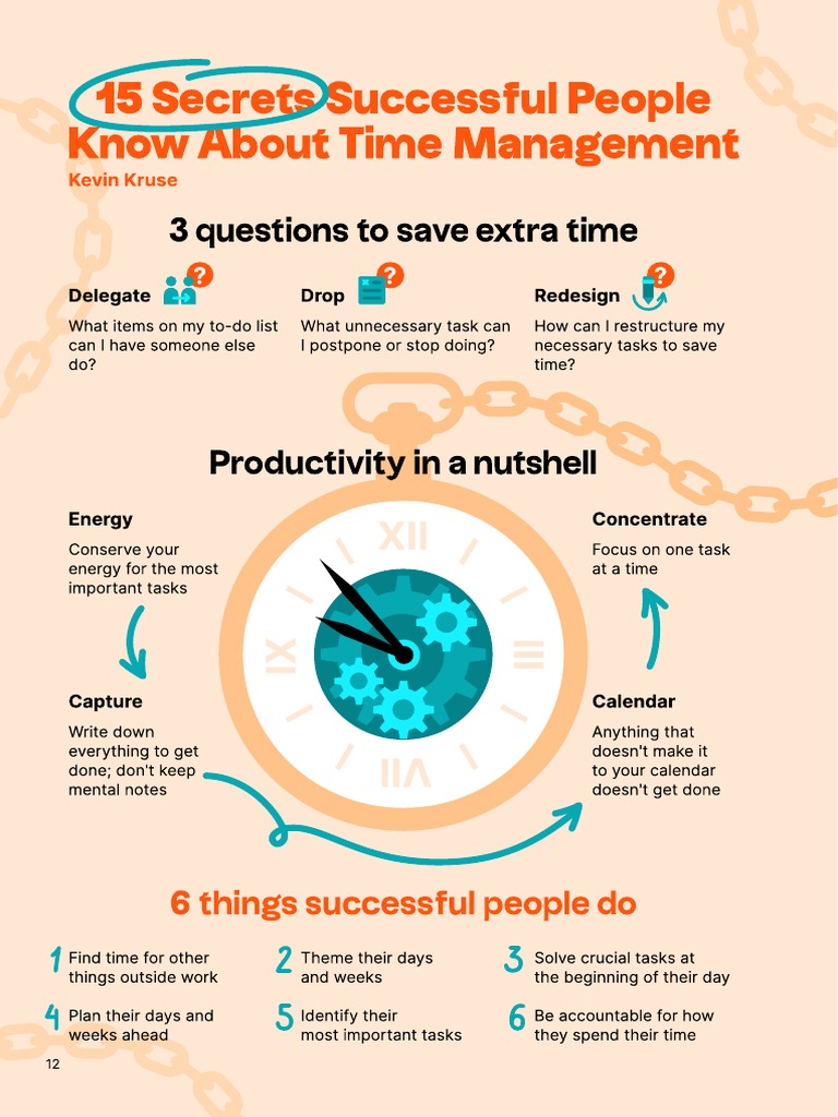 Productivity 15 Secrets | PDF | Time Management | Professional Skills
