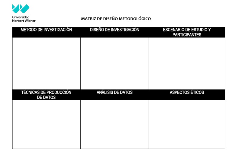 Matriz de Diseño Metodológico | PDF