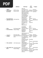 Data Aicis | PDF