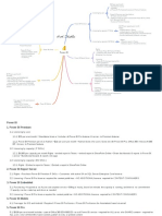 Power Platform Licensing in A Visual Way 1661193038