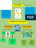 Politica Comercial e Instrumentos de La Politica .