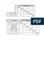 N ° Actividades Cronograma/ Fecha de Entrega Trabajo Final