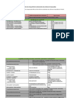 Annexe1 EDI ElementsImposables Correspondance Balise Déclaration V2.0