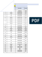 WPP Jak Campus - Defect All Level - 18042023