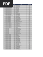 Scroll Checking List 802 ALL GRADUANDS