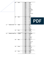 5 - PDFsam - Cod Com Ine