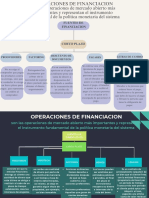 Structure Organization Chart Graph