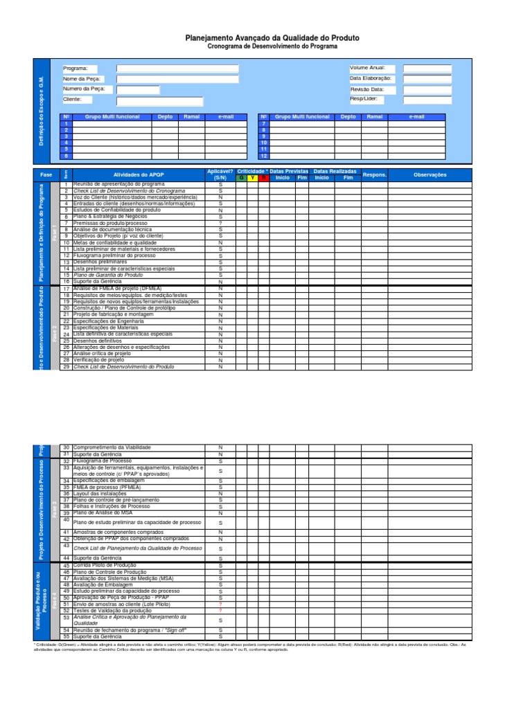 APQP Exemplo de Formulário | PDF | Embalagem e rotulagem | Qualidade  (negócios)
