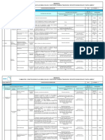 PPI-MVT-01 Excavación + Formatos