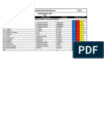 Listado de Productos MSDS