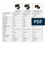 GIGABYTE Compare Products - 20230703