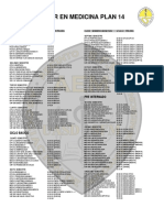 Pensum Medicina Plan 14 AEM