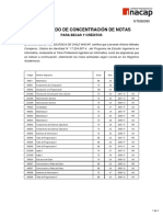 Concentración de Notas