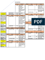 Planificacion Brigadas Juveniles 2021-1