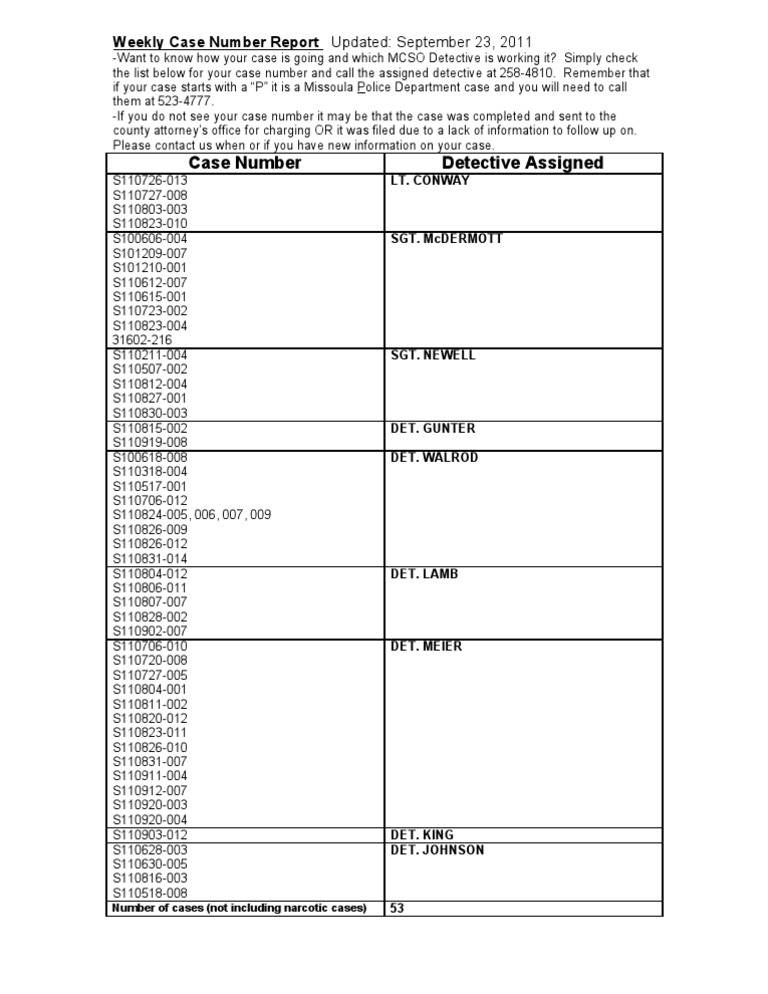 Weekly Case Number Status Report | PDF