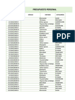 pc2 - Infopara Los Negocios