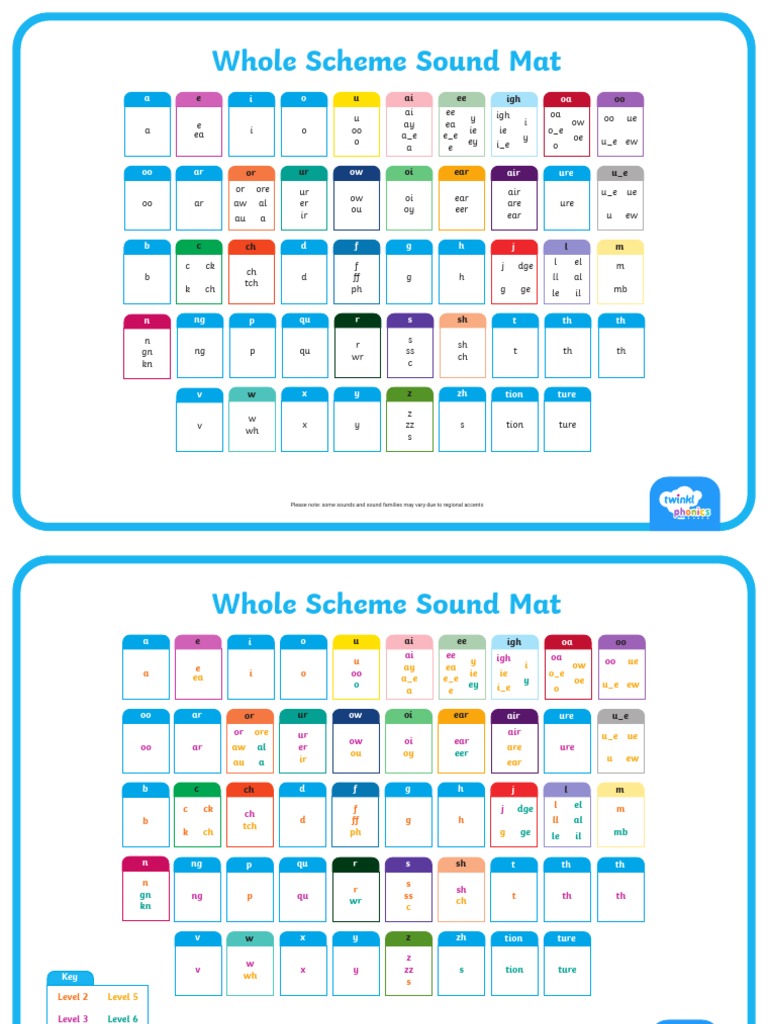 Whole Scheme Sound Mat A4 | PDF