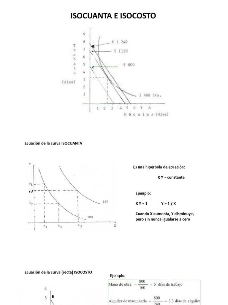 Isocuanta e Isocosto en Economía | PDF | Geometría analítica | Geometría
