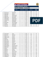 2do Examen Semanal - Verano SM Virtual