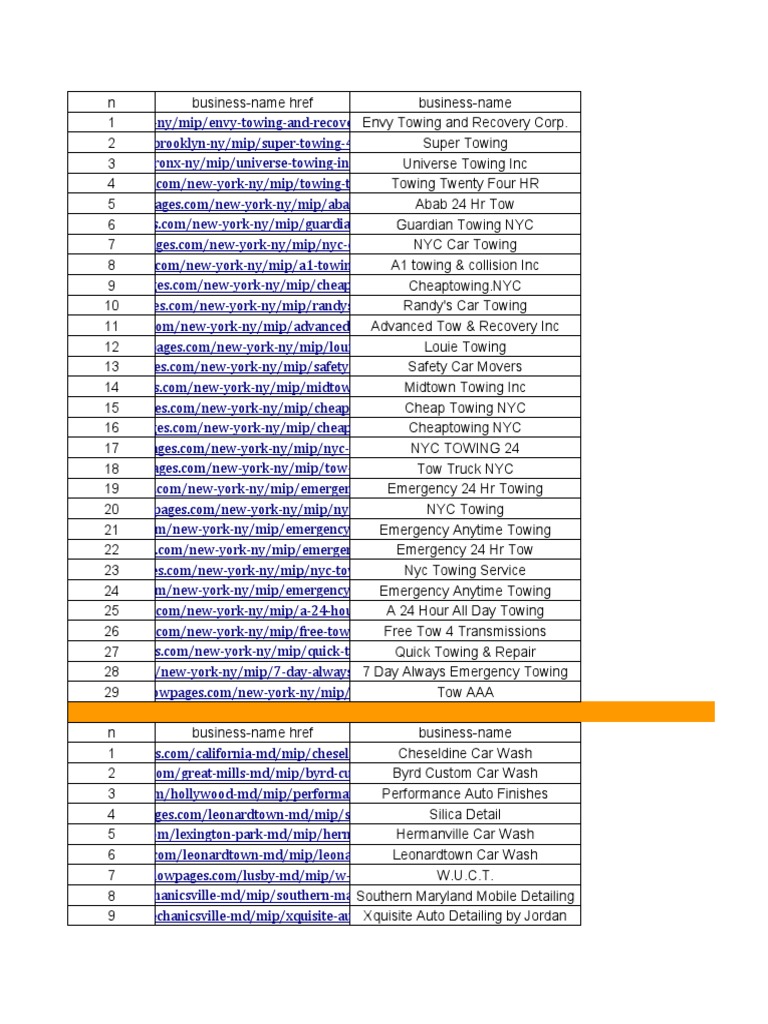 All Us Service List by Business Directories | PDF | Secondary Sector Of ...