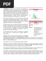 Histogram