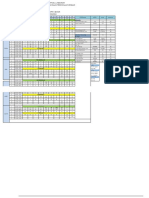 Jadwal Pelajaran Perubahan