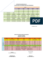 Daftar Pelajaran Kelas V