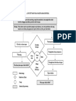 Ny.j Concept Map