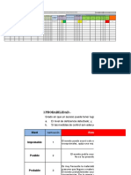 Taller de Matriz de Riesgos y Oportunidades Del Sig