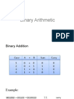 Binary Arithmetic