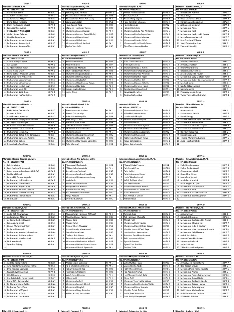 Jinsiy olatni 25 sm va undan kop bolgan jinsiy aloqa