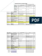 Rundown Lewokluok Fix New