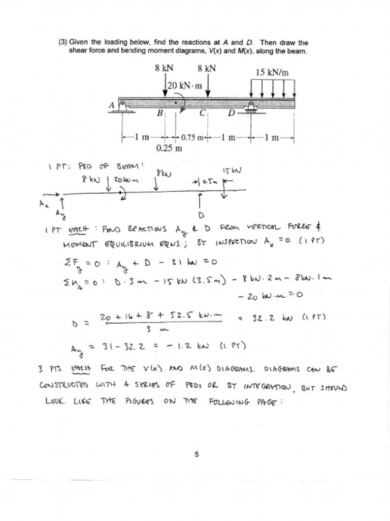 final-exam-practice-problems-solutions-pdf