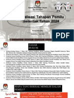 Materi Sosialisasi Tahapan Pemilu