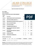 VCET Result