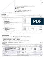 Accounting Equations