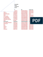 Daftar Alumni 2023 2024 Ganjil