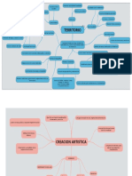 Mapa Conceptual Modulo 2