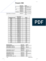 Compaq Presario 1600 Series Service Guide