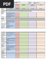 BM - DLL - Week 5