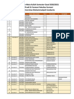 Sebaran Matak Kuliah Gasal 2020 2023