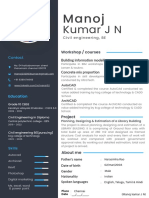 Manoj Kumar CV