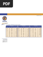 Download Tables Stud Bolt by Lorraine Flood SN66061776 doc pdf