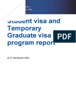 Student Temporary Grad Program Report December 2022